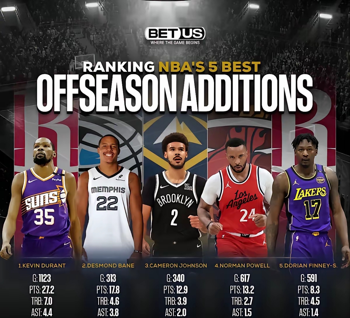 开云体育登录 -关于NBA总决赛赛程吃紧，夏洛特黄蜂今晨战术微调，媒体盛赞，资深球员宣示担当的信息