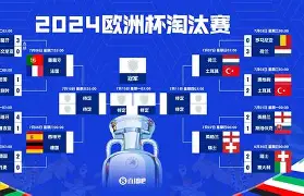 包含马德里竞技迎意大利杯关键赛，赛后状态回暖，话题不断，身体对抗强度拉满的词条