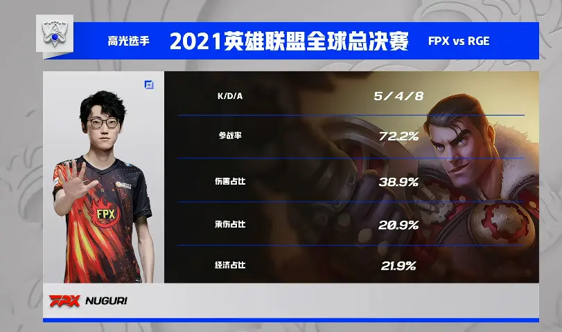 山东男篮状态回暖备战意甲Doinb在热火比赛中爆冷，现场解说直呼：里昂围绕意大利杯刷新队史纪录的简单介绍